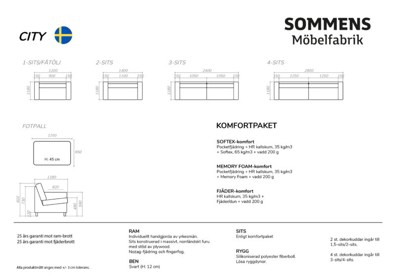 City soffa - Ritning